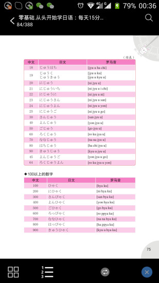 日语入门到精通截图