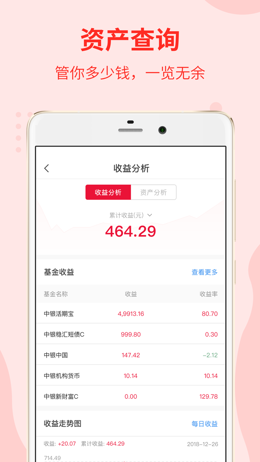 精彩截图-中银基金2026官方新版