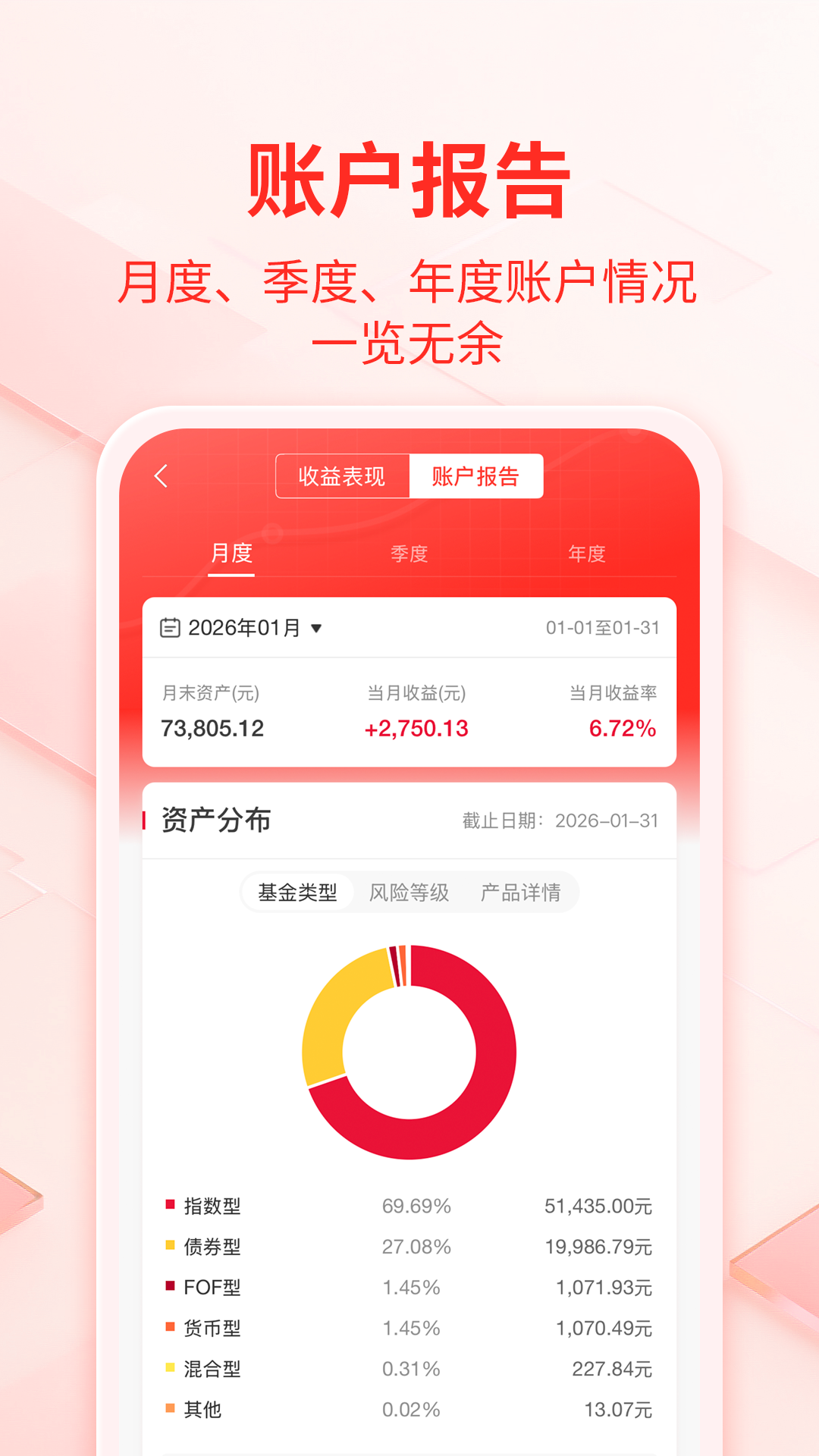 精彩截图-中银基金2026官方新版