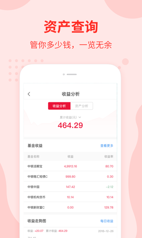 精彩截图-中银基金2026官方新版