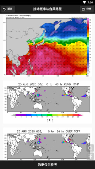 精彩截图-台风速报2024官方新版