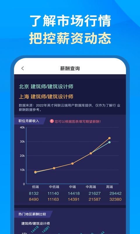 精彩截图-英才企业版2026官方新版