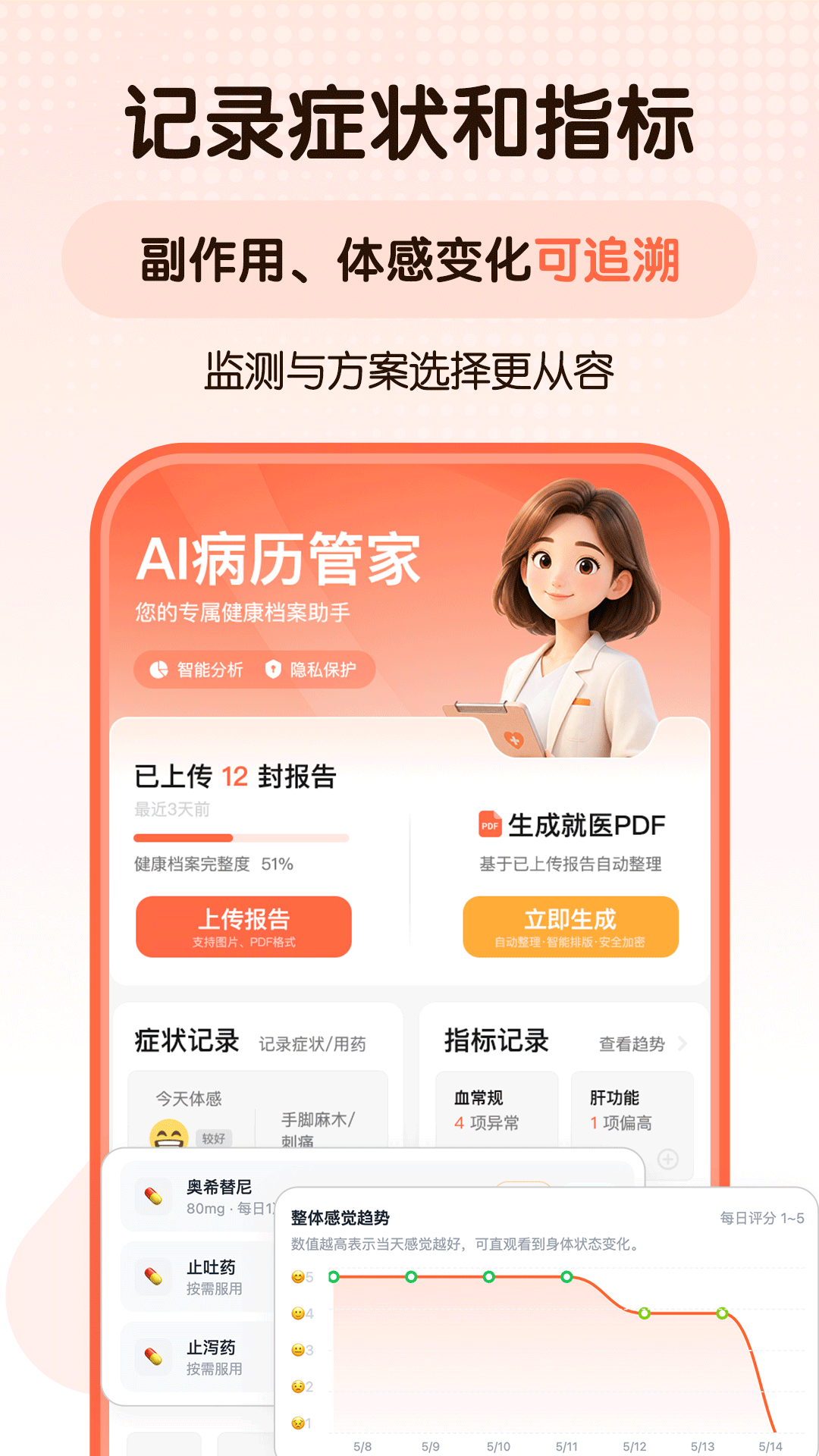 精彩截图-咚咚肿瘤科2026官方新版