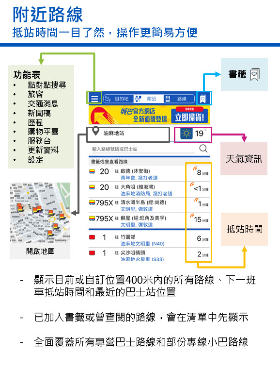 精彩截图-Citybus2025官方新版