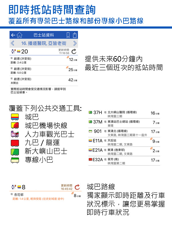 精彩截图-Citybus2025官方新版