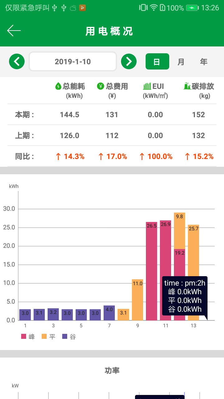 精彩截图-易维安2025官方新版