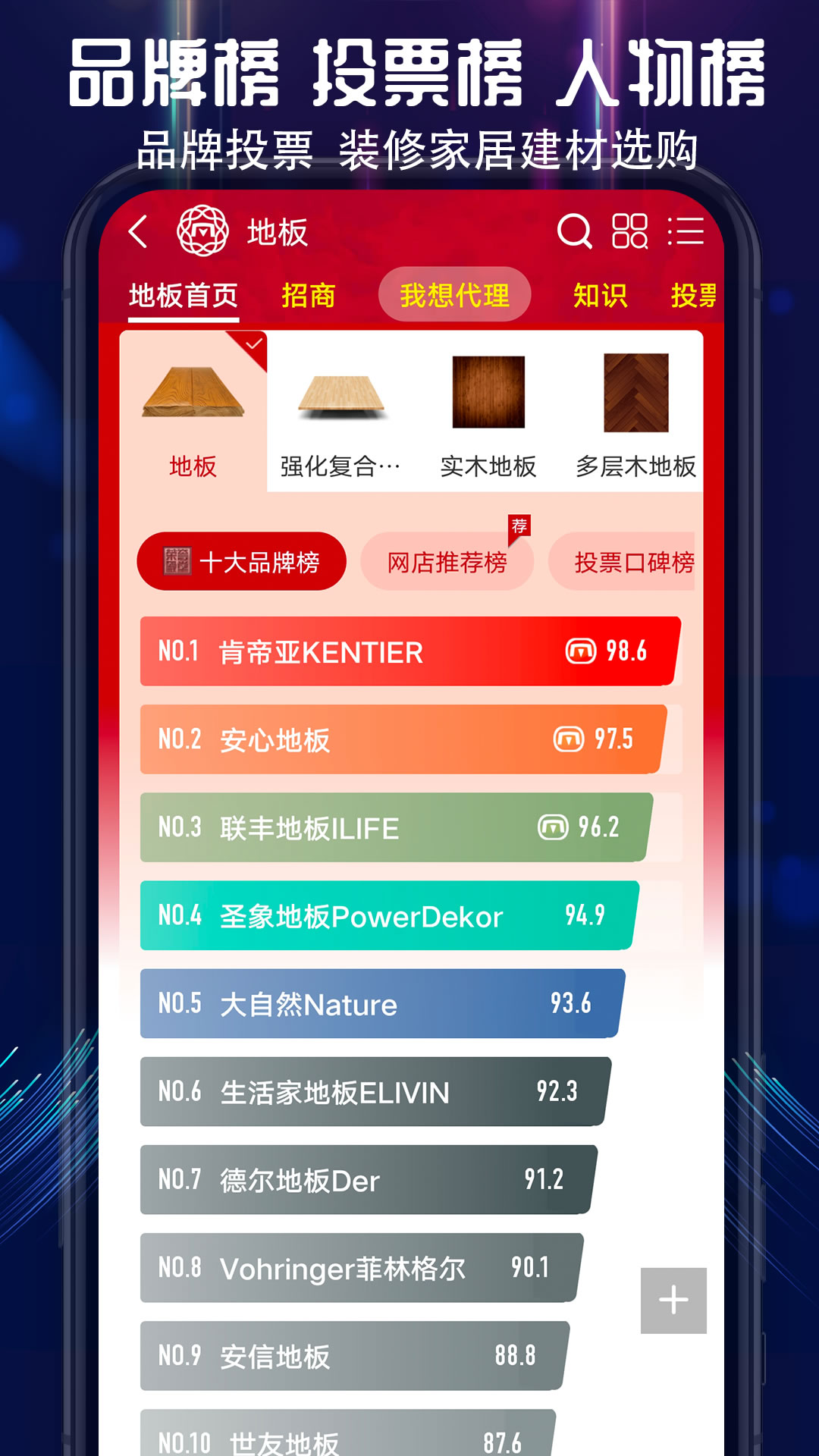 精彩截图-买购十大品牌排行榜2026官方新版