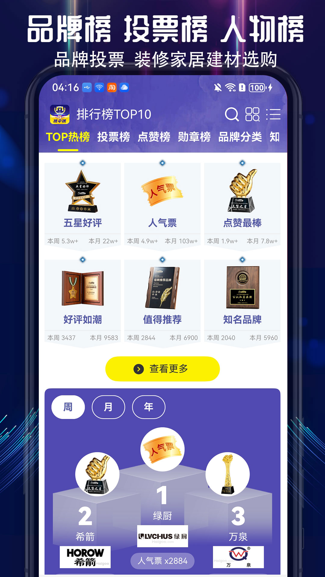精彩截图-买购十大品牌排行榜2026官方新版