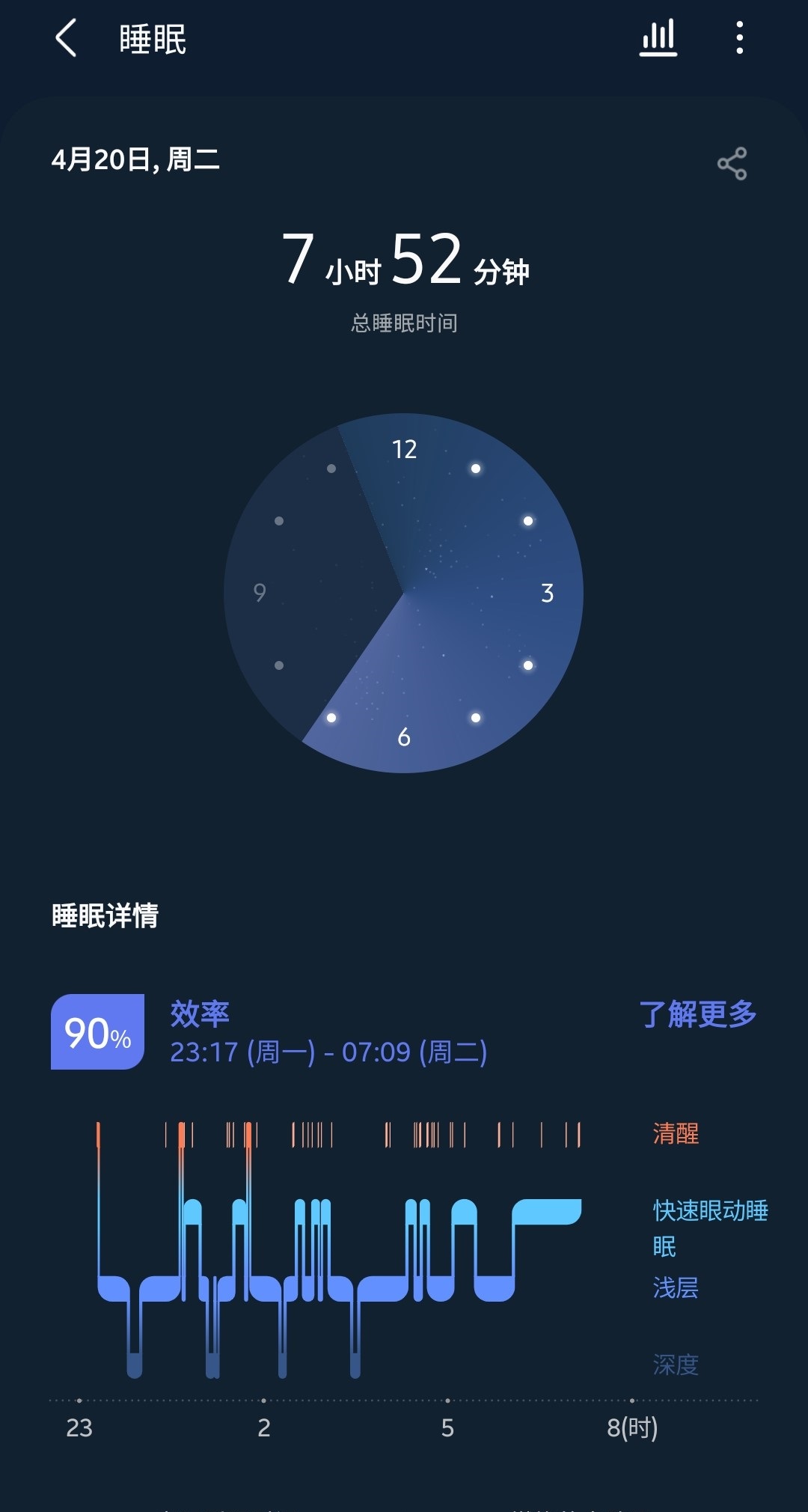 精彩截图-三星健康2026官方新版