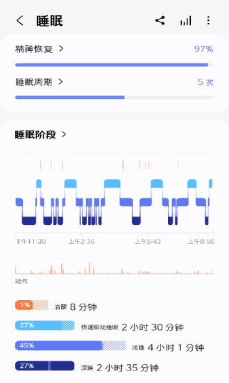 精彩截图-三星健康2024官方新版