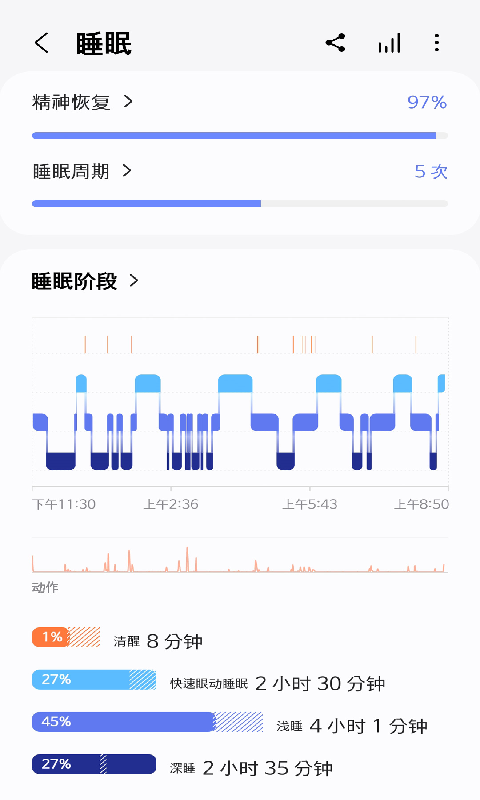  "追踪你的进步：三星健康软件的使用技巧与秘诀"