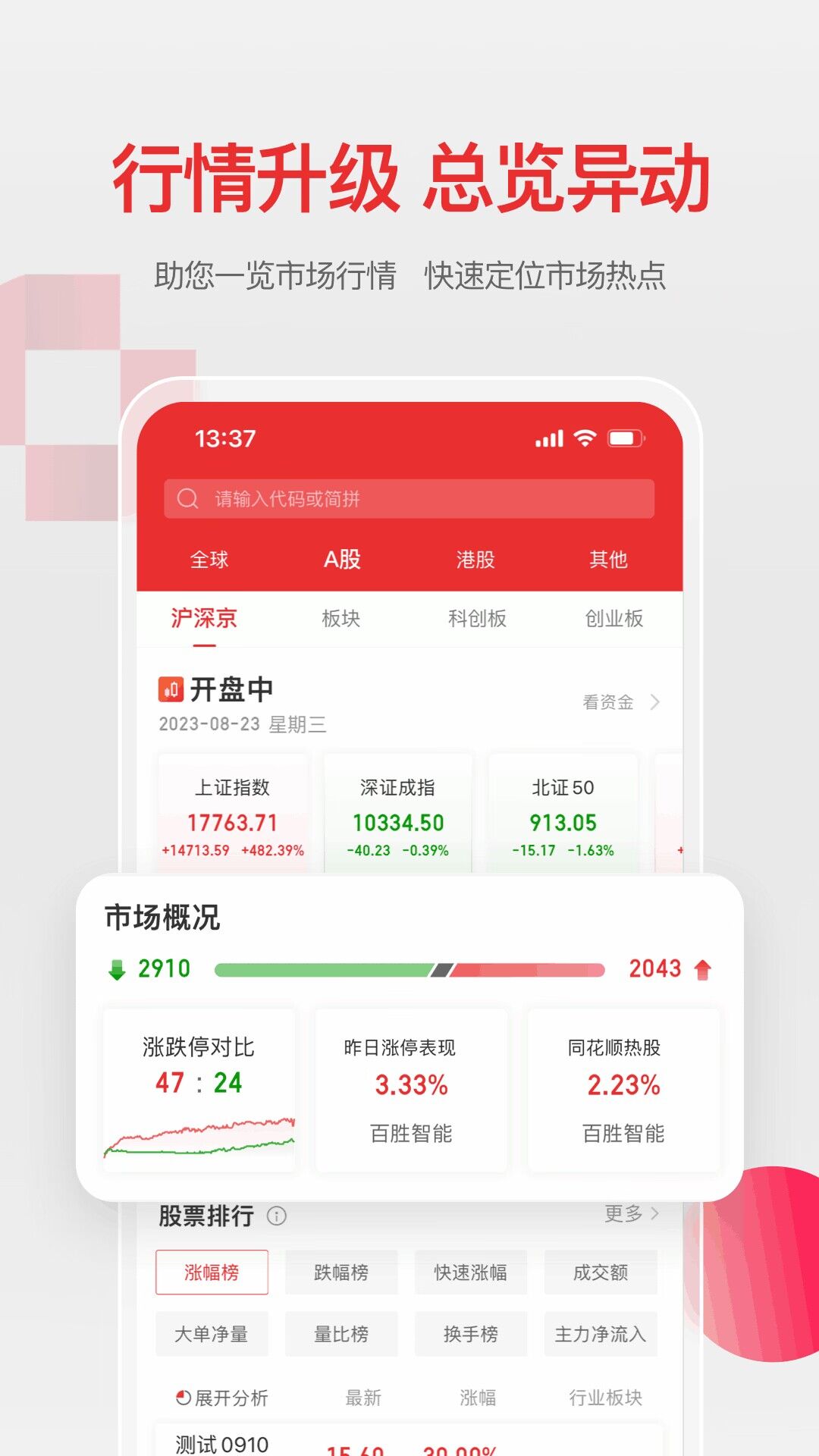 万和手机证券软件 截图 2