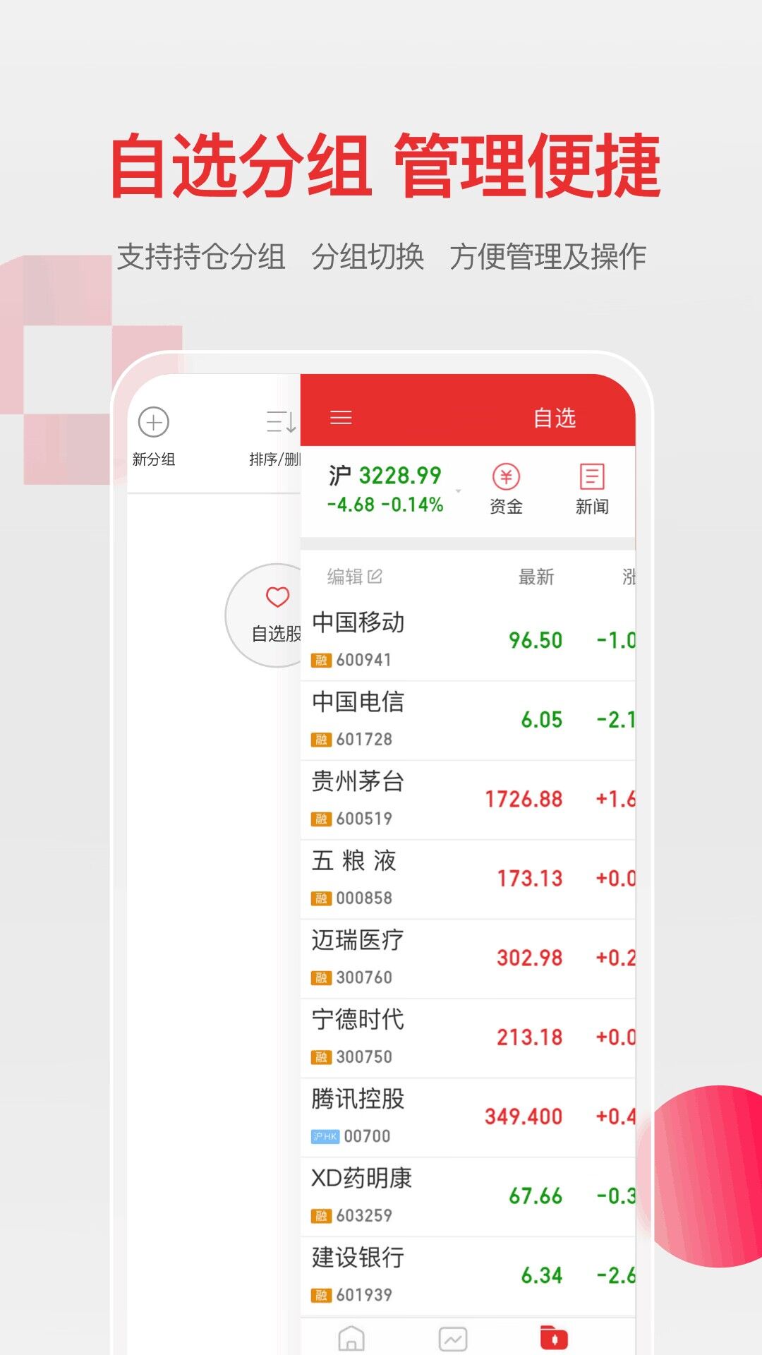 万和手机证券软件 截图 4