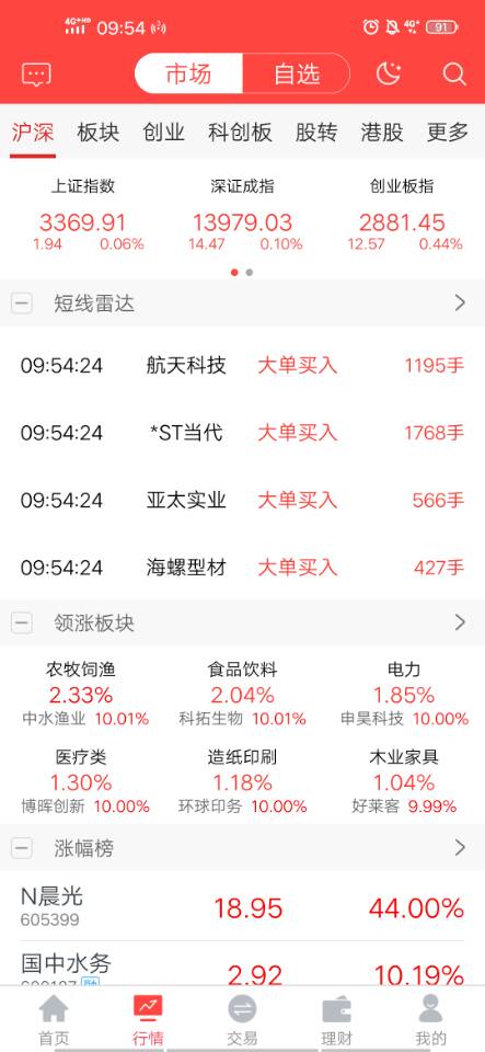 精彩截图-翼启航2025官方新版