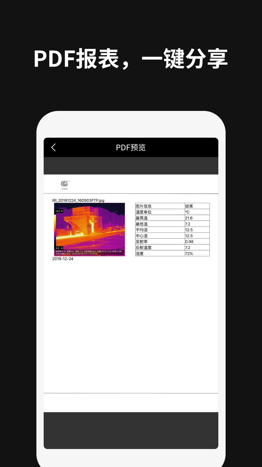 Thermography 截图 2