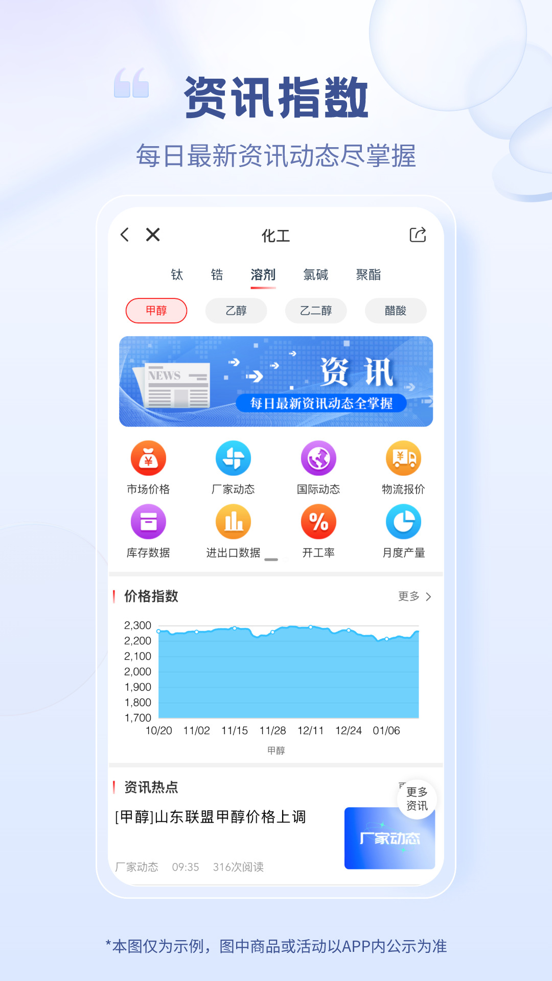 精彩截图-涂多多2026官方新版