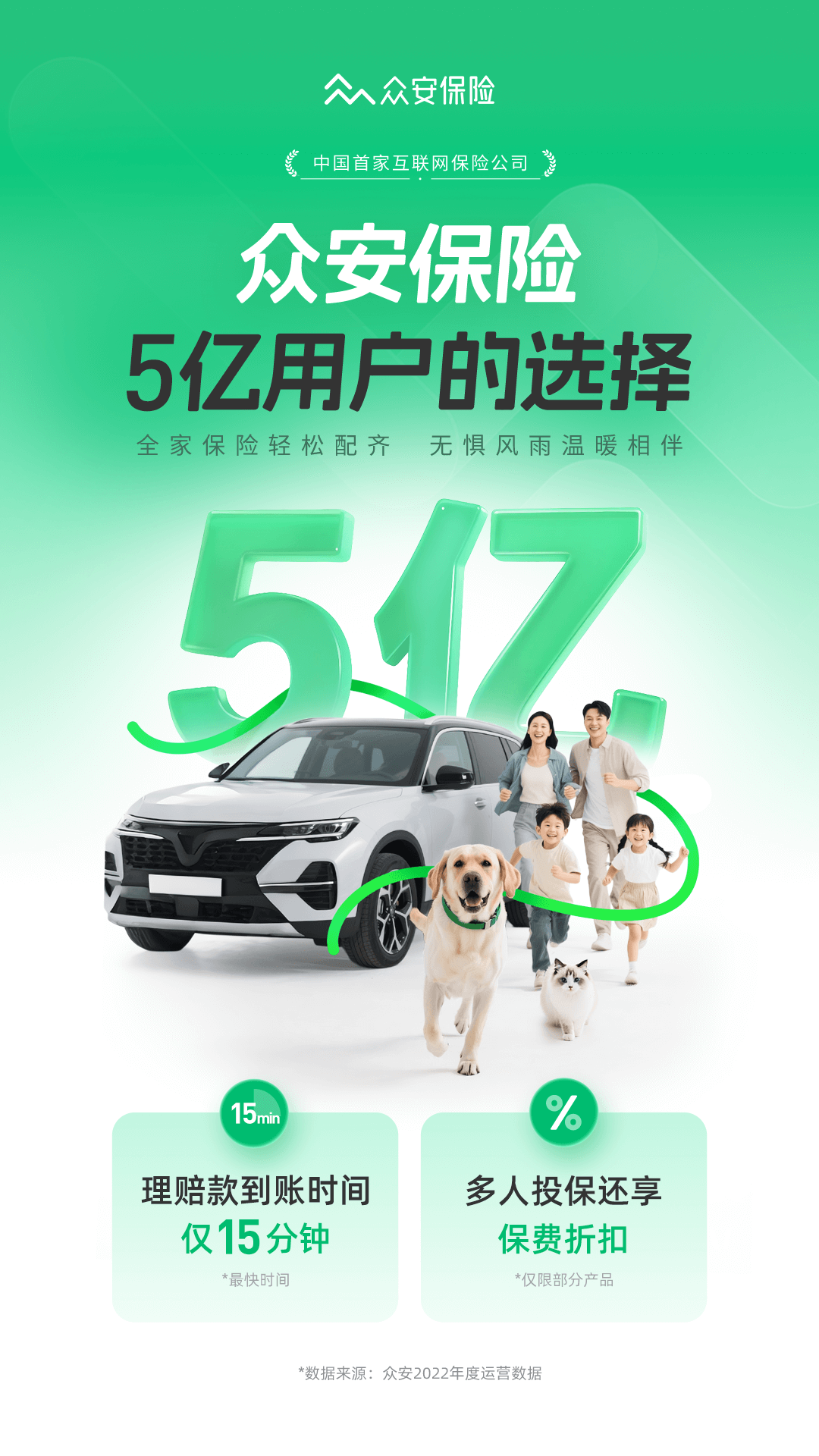 精彩截图-众安保险2025官方新版