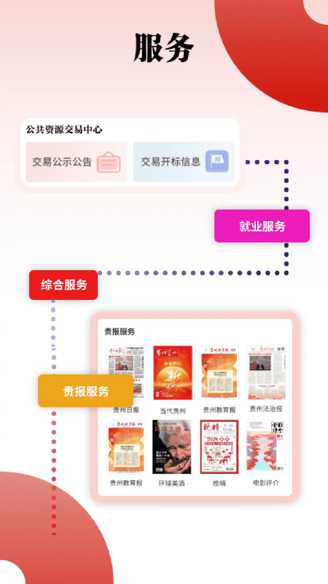 天眼新闻 截图 5