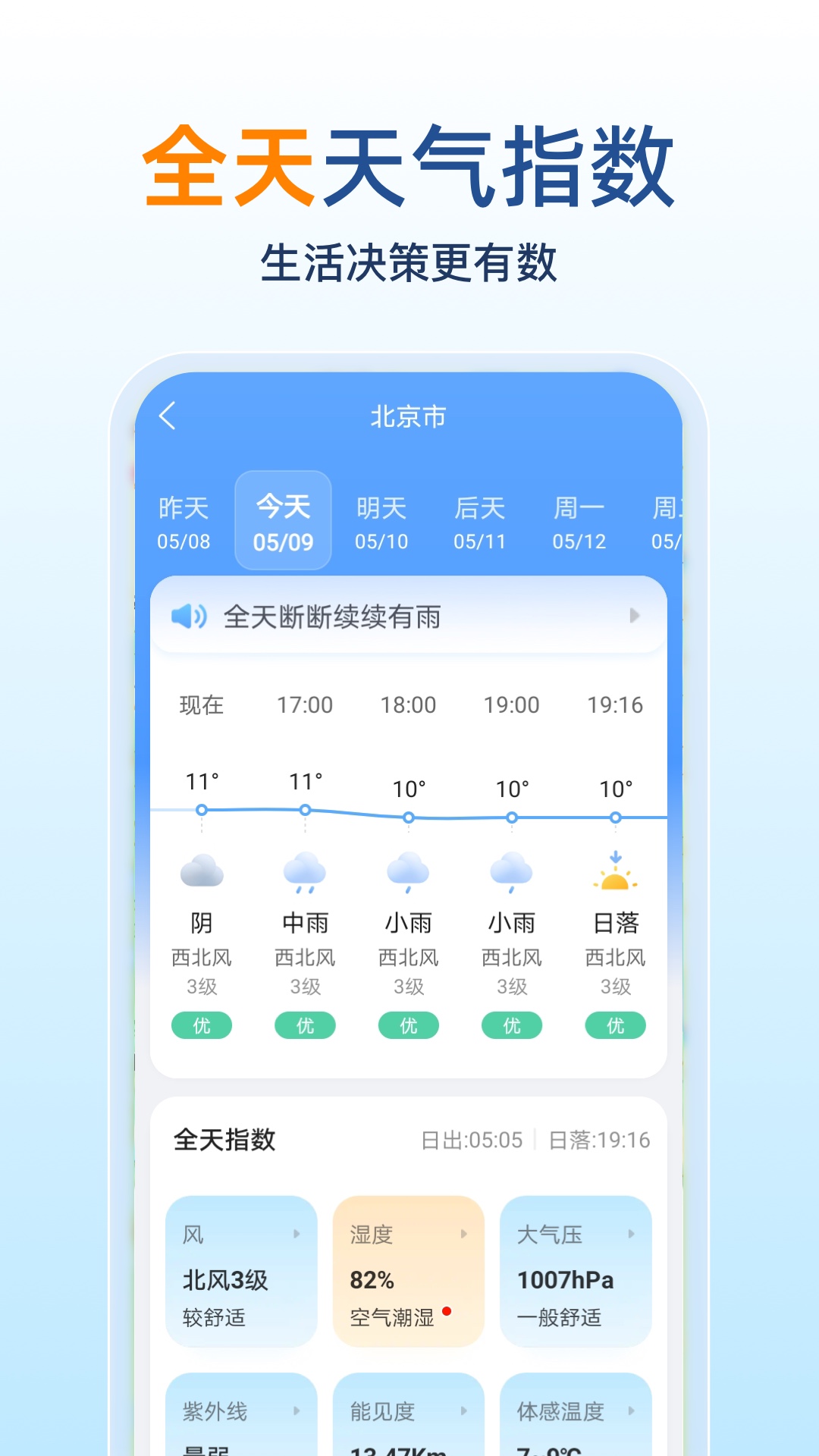 精彩截图-15日天气预报2025官方新版
