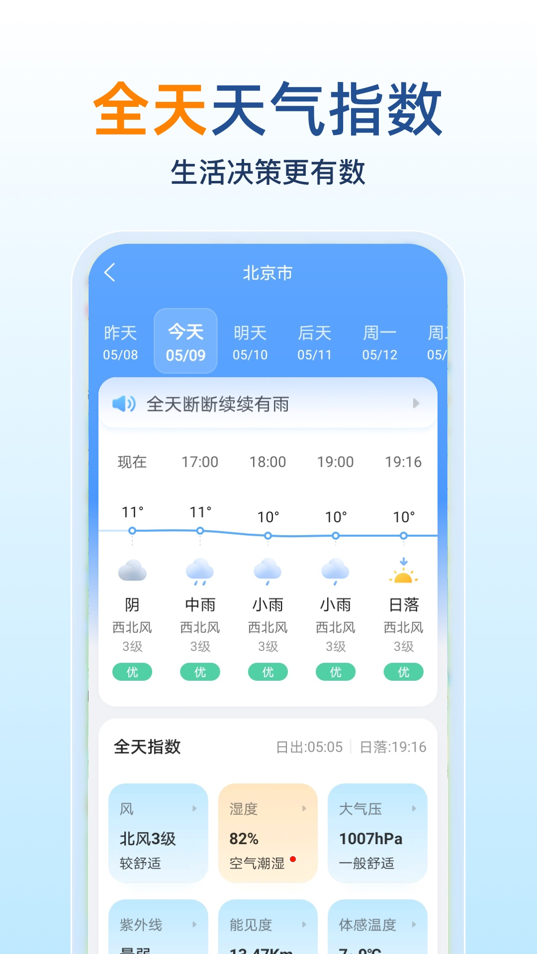 精彩截图-15日天气预报2026官方新版