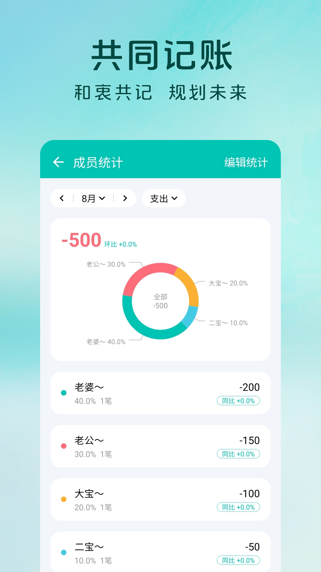 精彩截图-薄荷记账2026官方新版