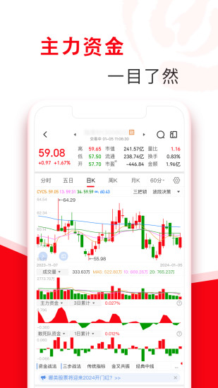 精彩截图-指南针股票2024官方新版