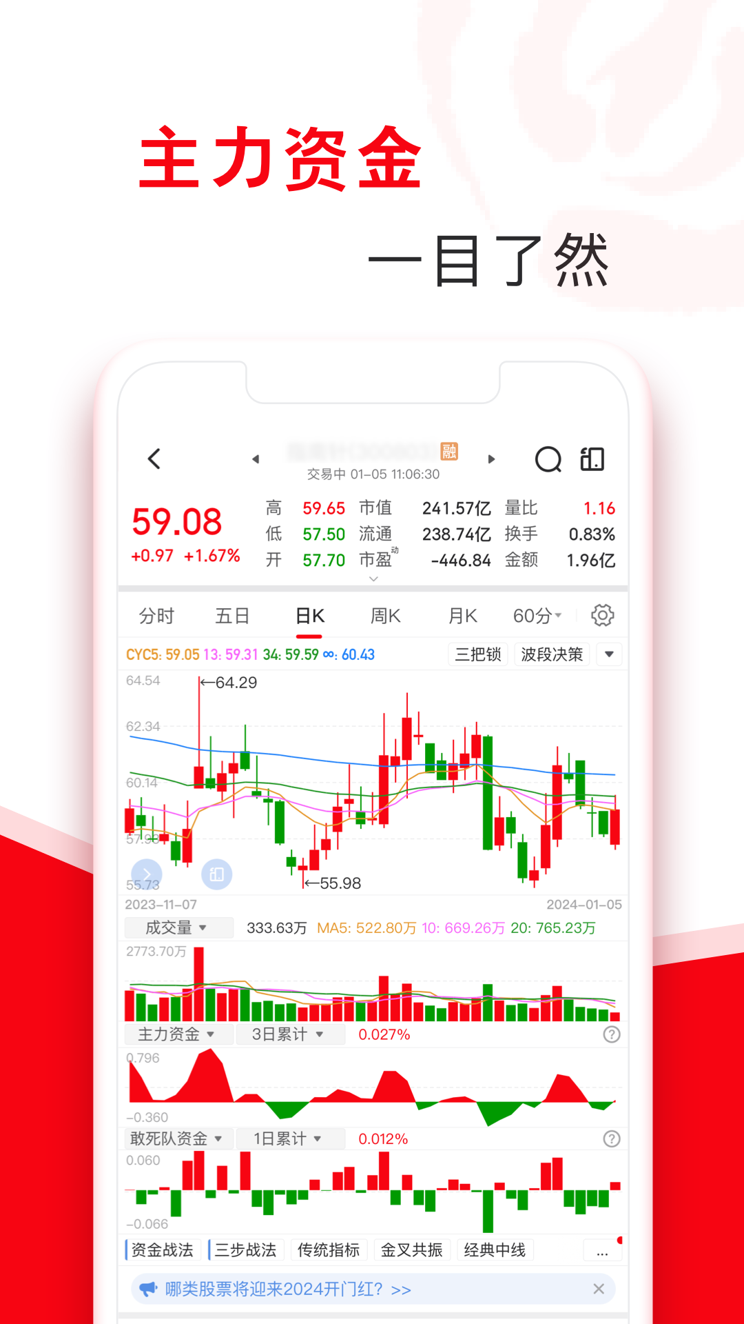精彩截图-指南针股票2026官方新版