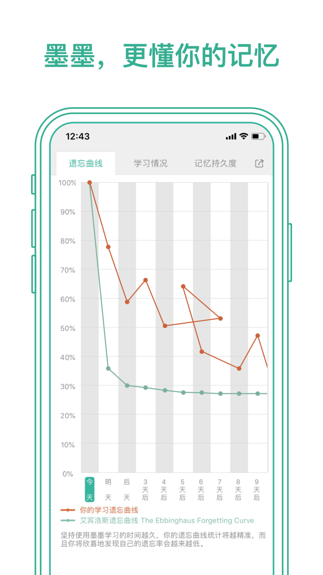 墨墨背单词截图