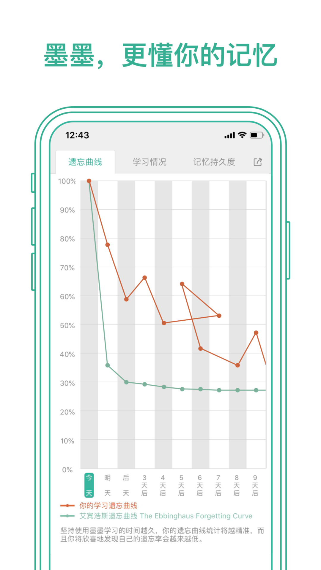 精彩截图-墨墨背单词2025官方新版