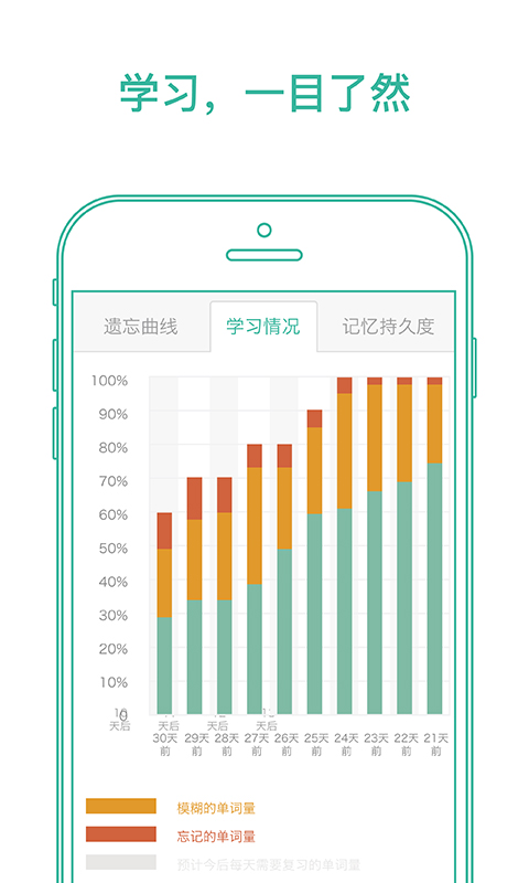 精彩截图-墨墨背单词2023官方新版