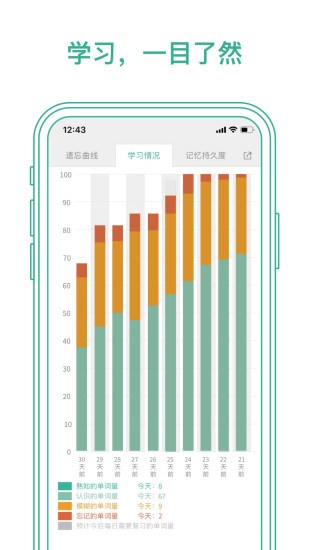 精彩截图-墨墨背单词2024官方新版