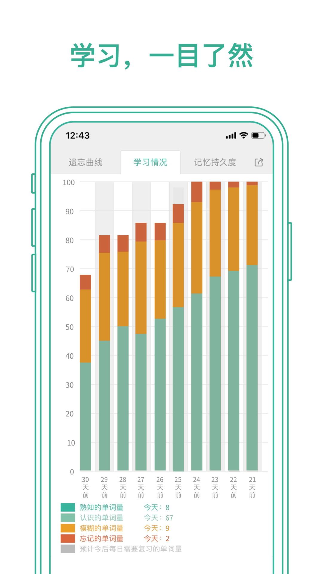 精彩截图-墨墨背单词2026官方新版