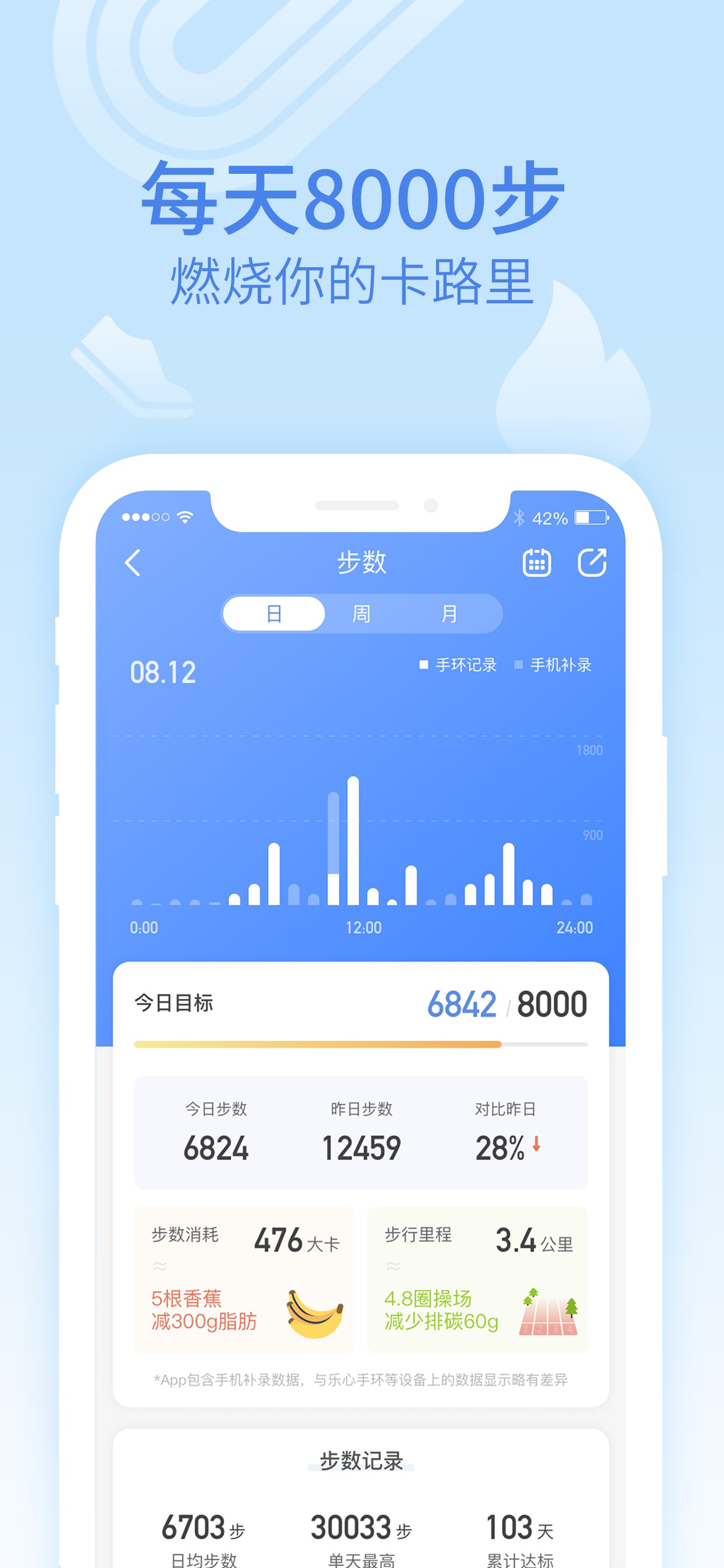 精彩截图-乐心健康2025官方新版