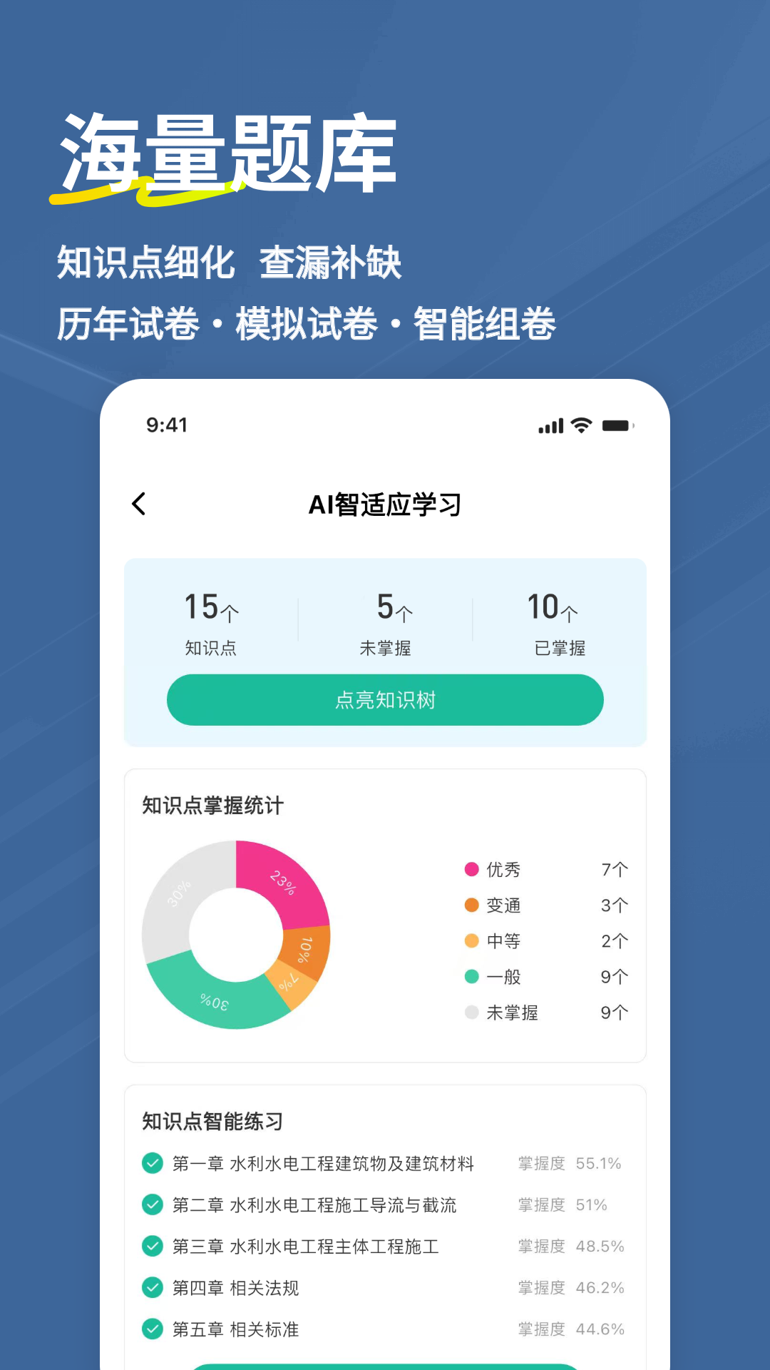 精彩截图-二建练题狗2026官方新版