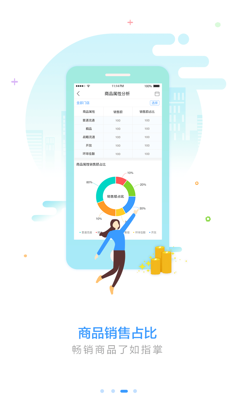 精彩截图-1919掌上门店2025官方新版