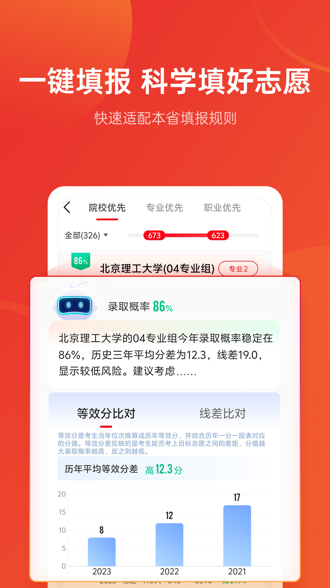  "优志愿软件：您的高考志愿最佳伙伴"