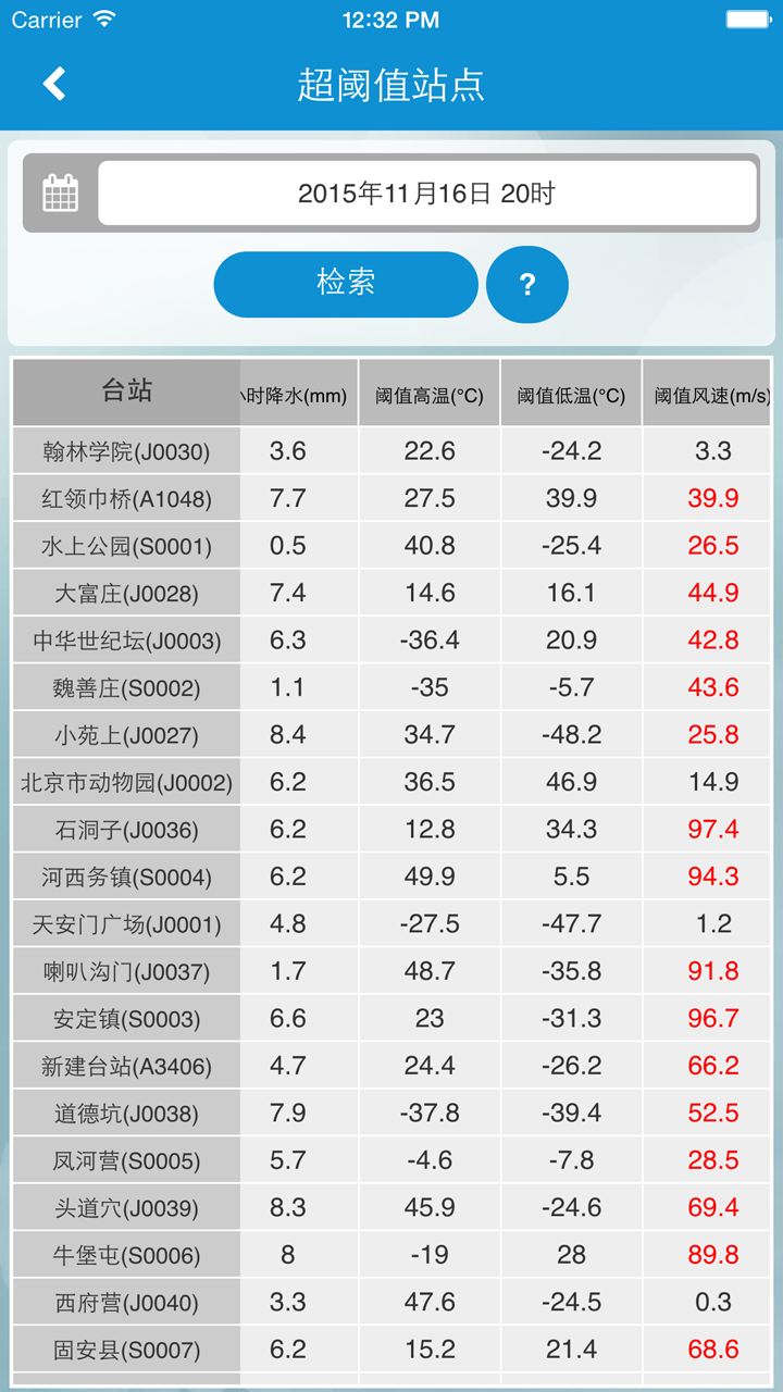 精彩截图-自动站小m2026官方新版