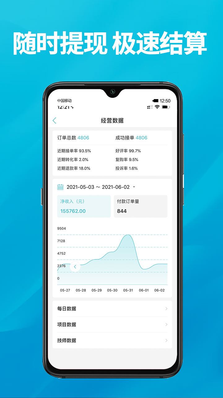 精彩截图-到位商家版2025官方新版