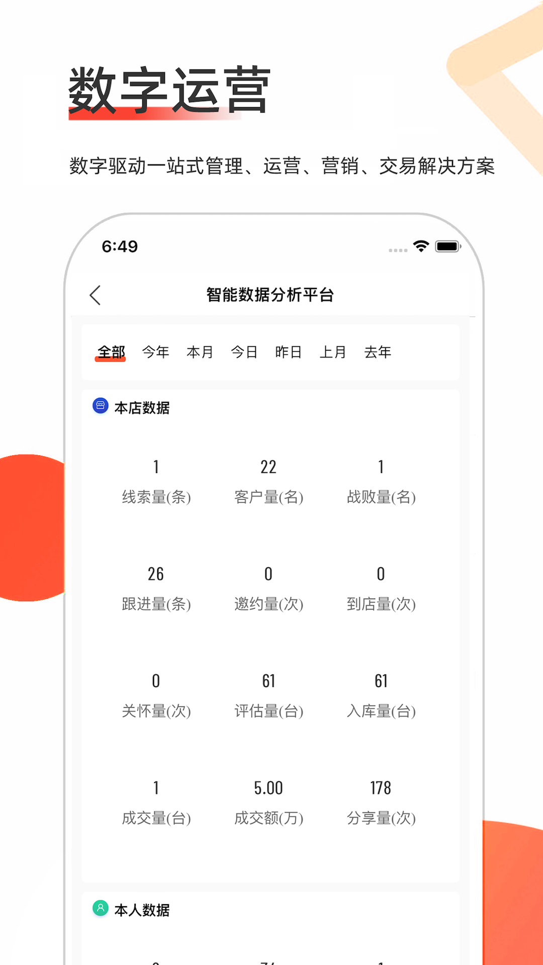 精彩截图-智慧二手车2025官方新版