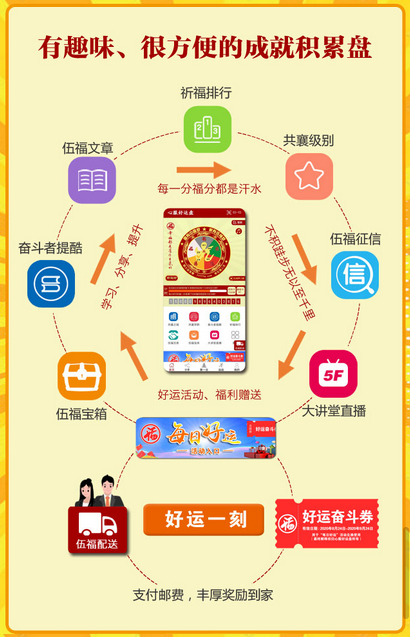 精彩截图-好运盘2026官方新版