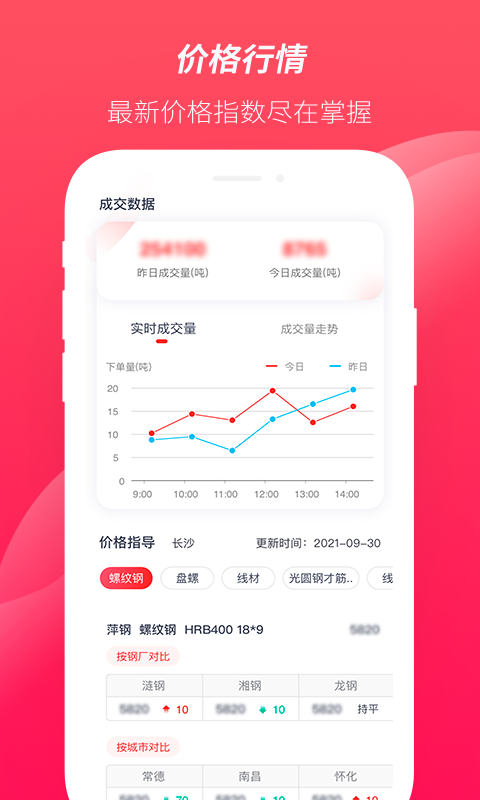 精彩截图-大大买钢2026官方新版