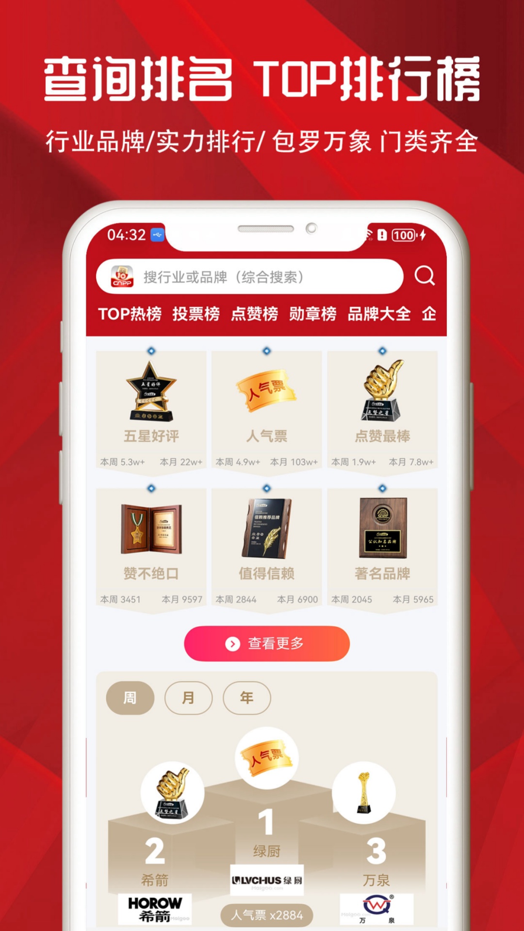 精彩截图-十大品牌CNPP2026官方新版