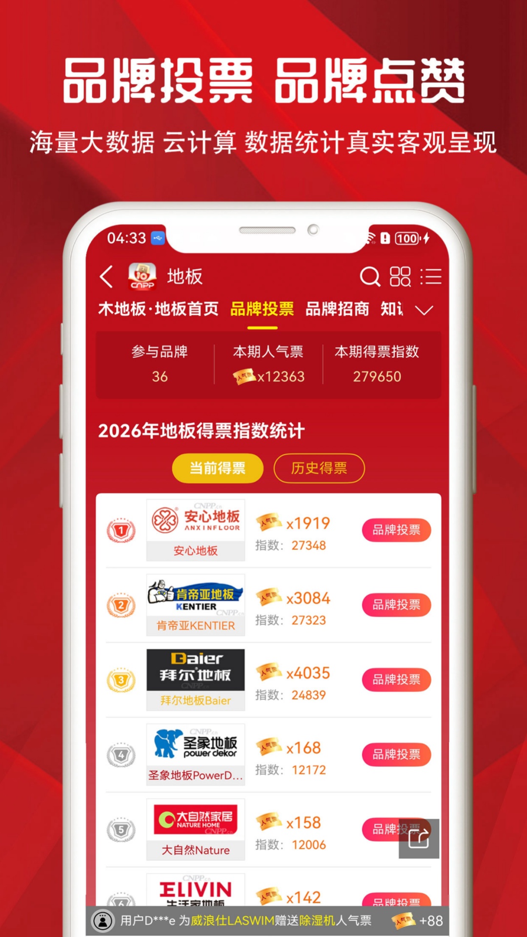 精彩截图-十大品牌CNPP2026官方新版