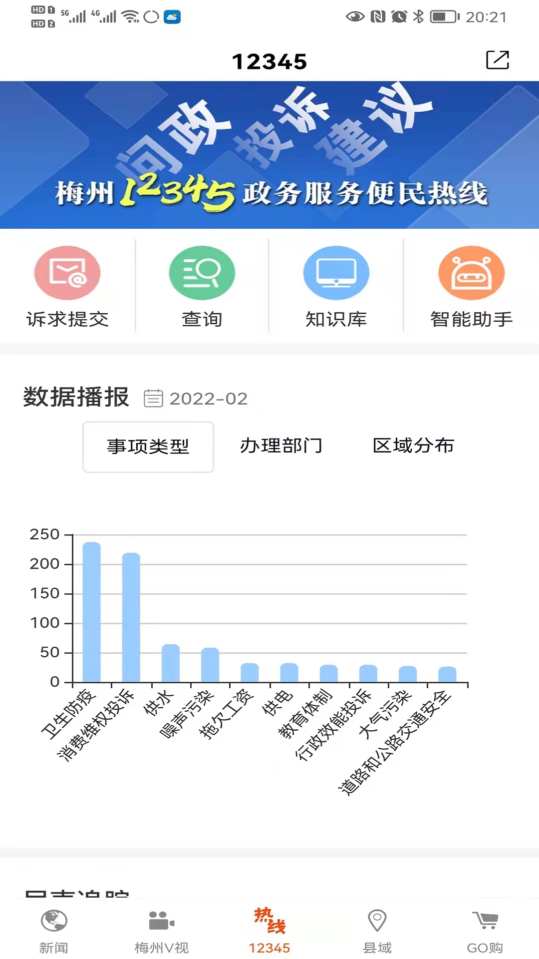 精彩截图-掌上梅州2025官方新版