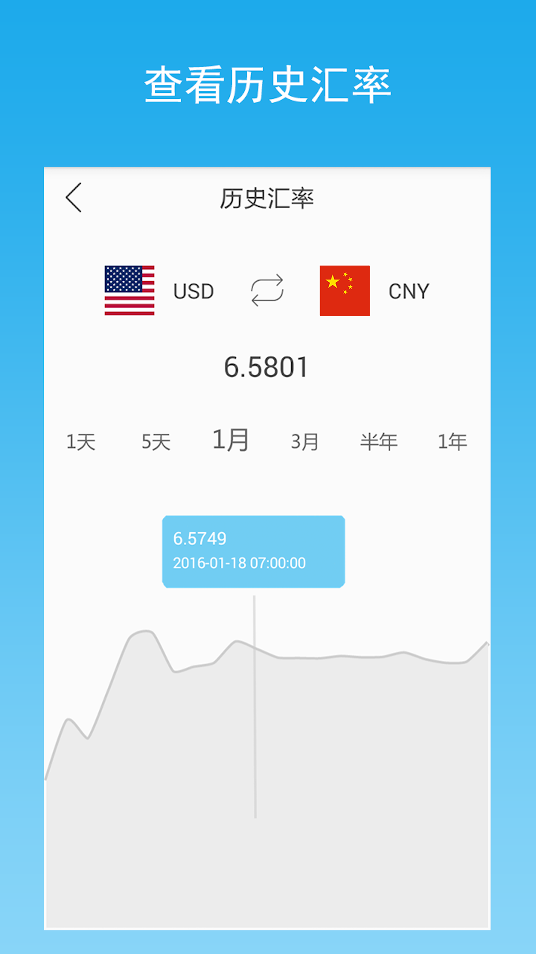 精彩截图-汇率转换2026官方新版