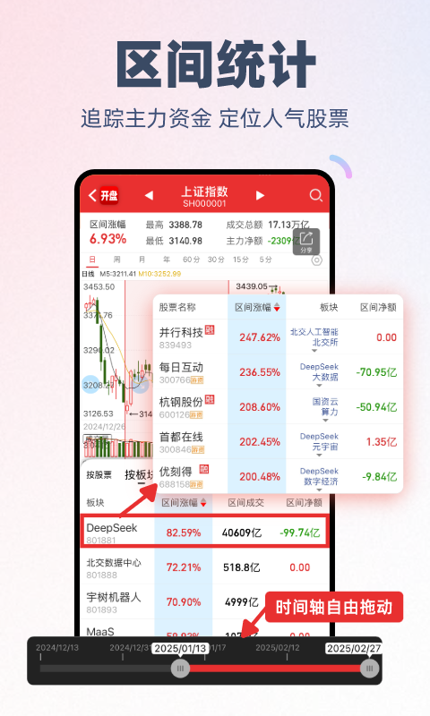 精彩截图-开盘啦2026官方新版