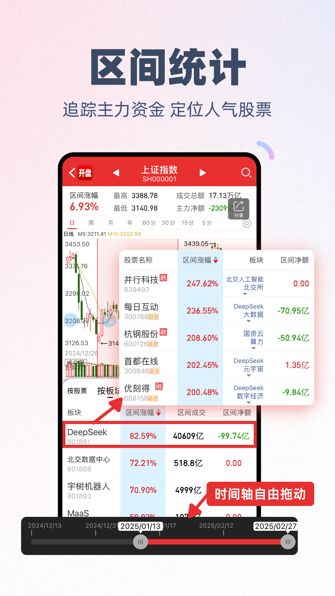 精彩截图-开盘啦2026官方新版