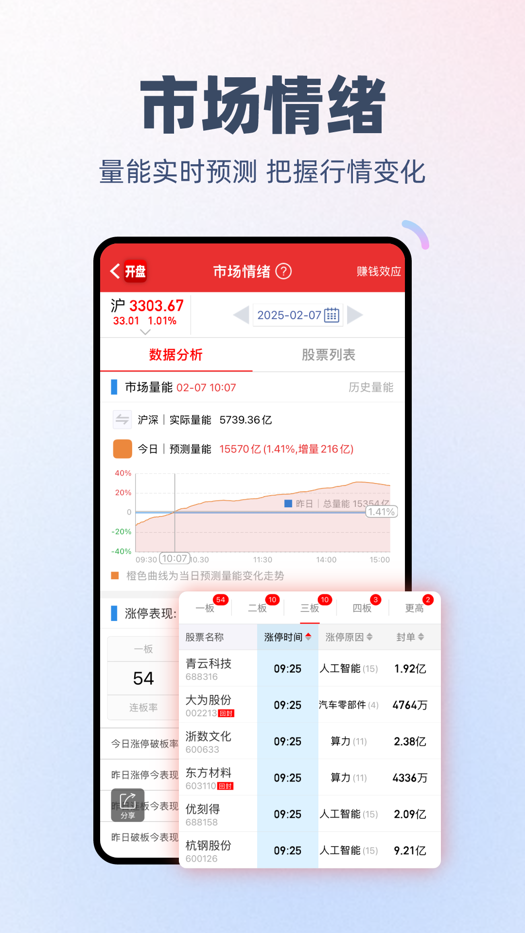 精彩截图-开盘啦2026官方新版