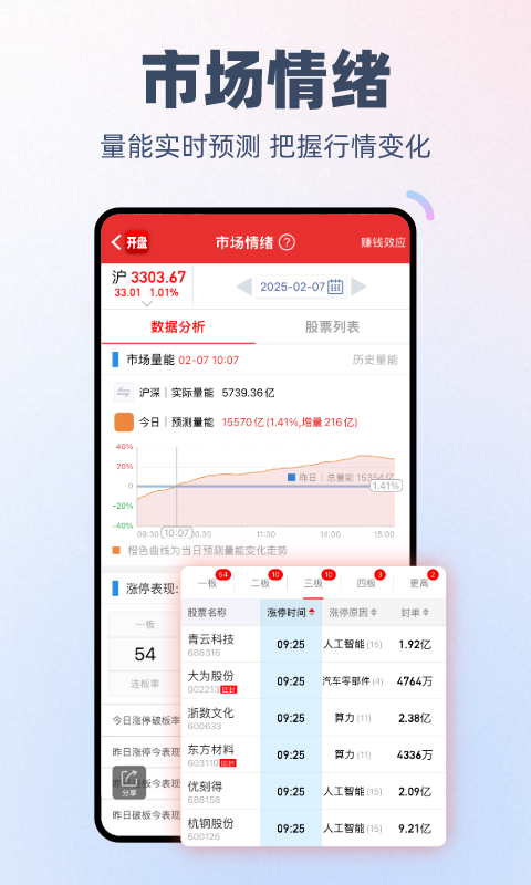 精彩截图-开盘啦2025官方新版