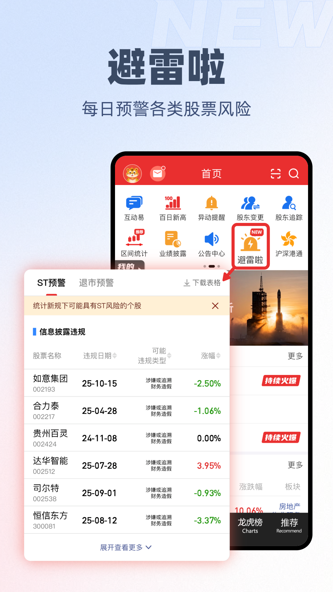 精彩截图-开盘啦2026官方新版